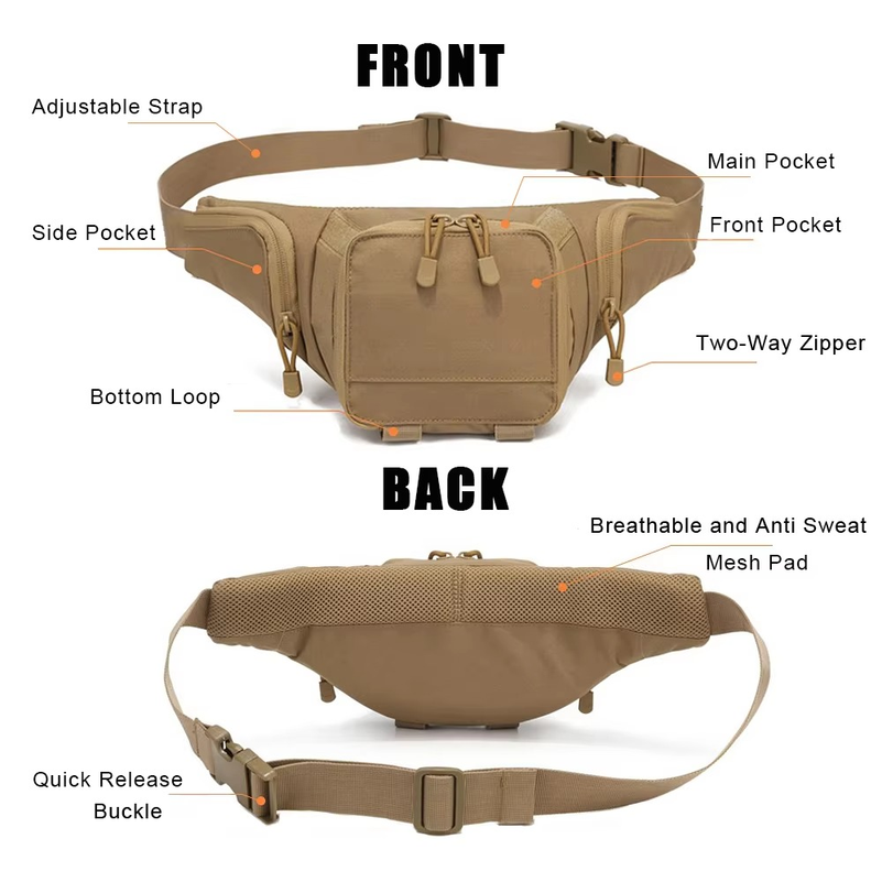 Sac banane de sport pour homme - Edc Carry Fanny Pack avis et prix