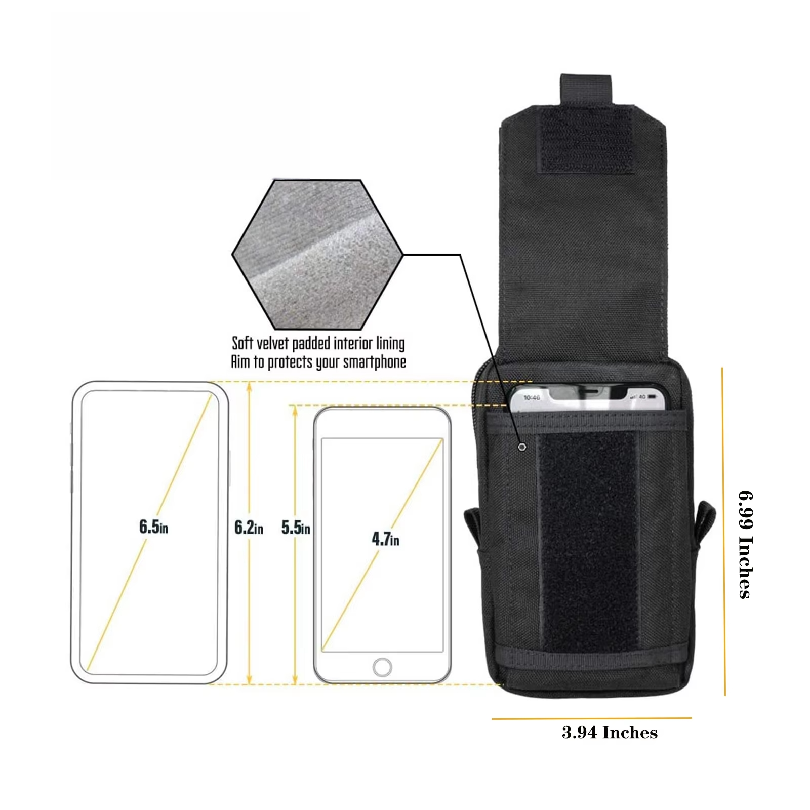 Sac de ceinture tactique Molle - Edc Carry Belt Pouch avis et prix